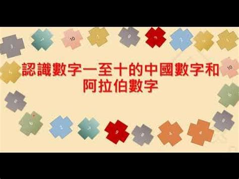 中國字數字|阿拉伯數字轉成中國數字